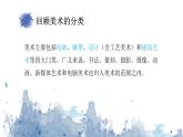 第一單元第2課《美術(shù)是個(gè)大家族》課件+教案