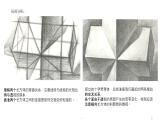 素描十字型穿插体 课件