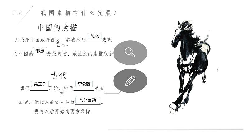 走进素描 公开课 精品课 认识素描美术PPT08