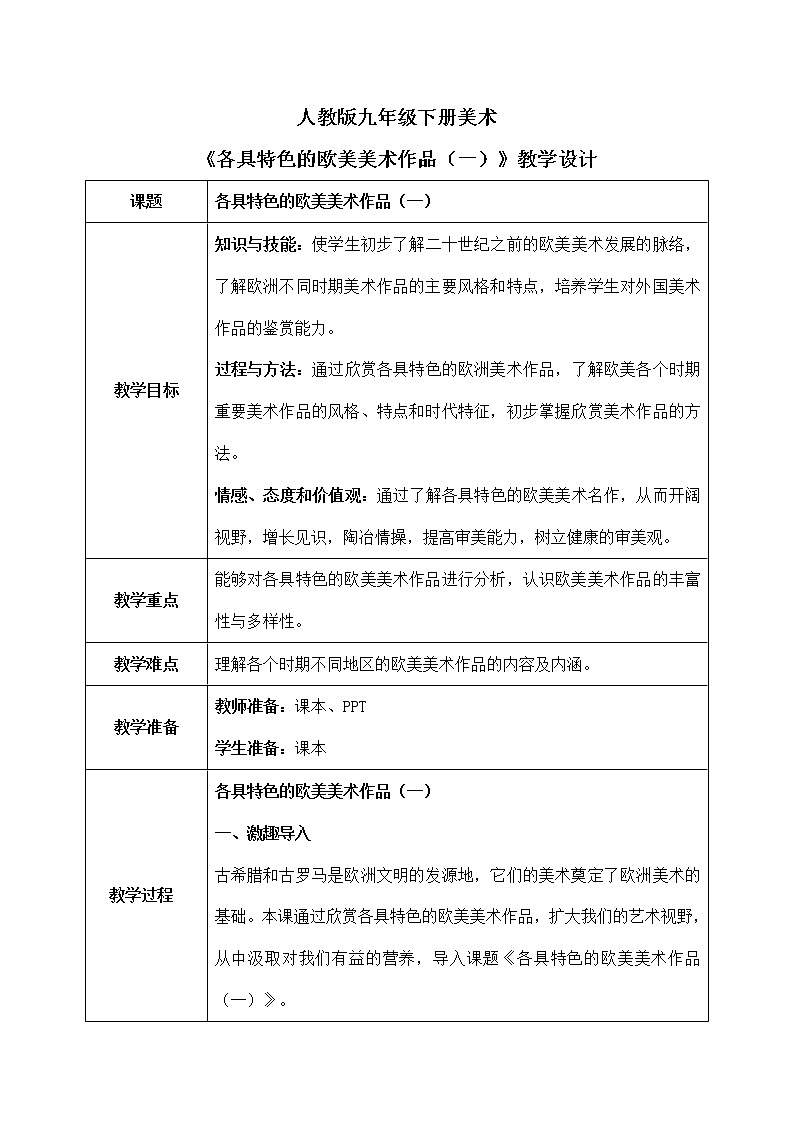 第一单元第2课《各具特色的欧美美术作品（一）》课件+教学设计01