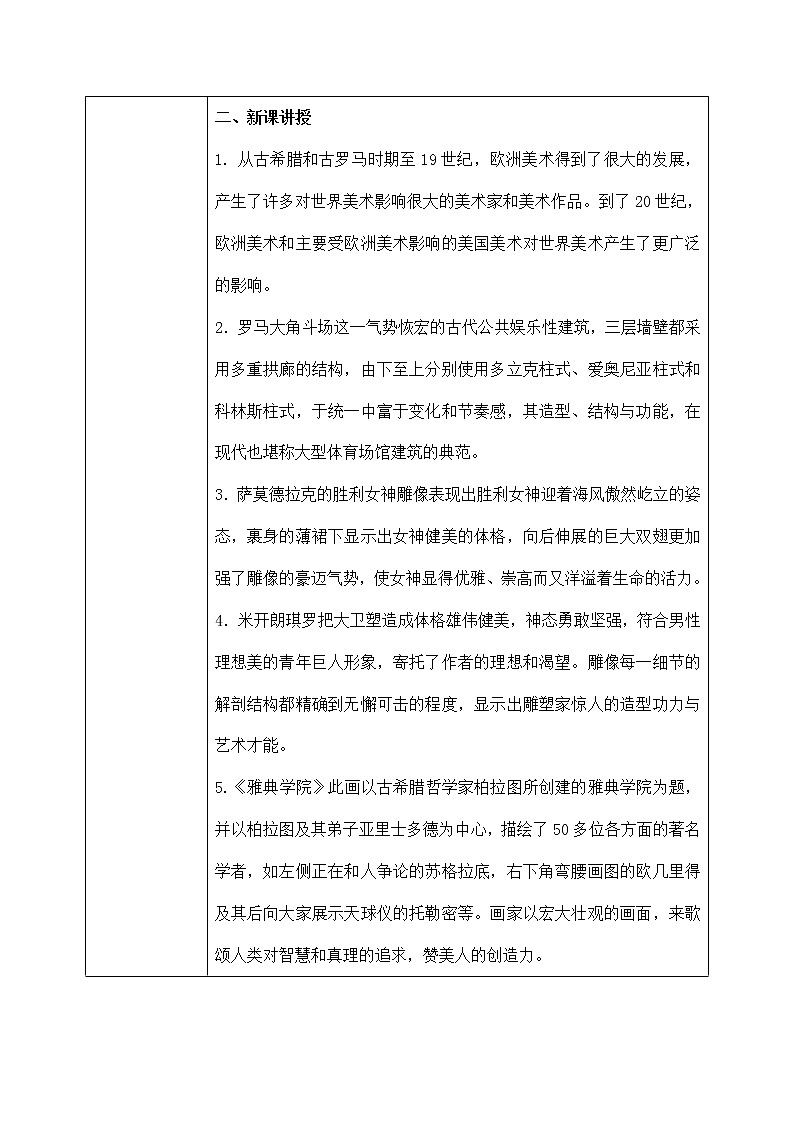 第一单元第2课《各具特色的欧美美术作品（一）》课件+教学设计02