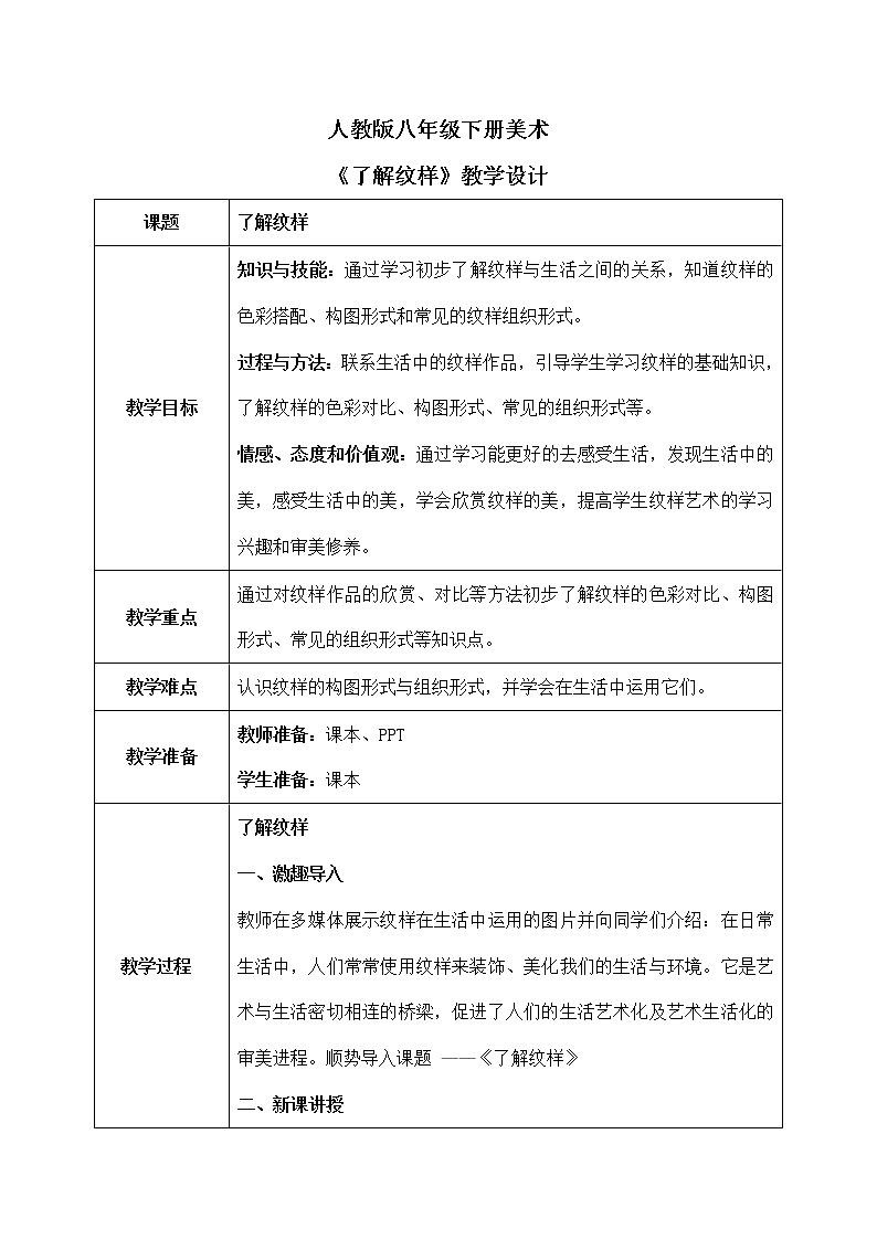 第二单元第1课《了解纹样》教学设计第1页