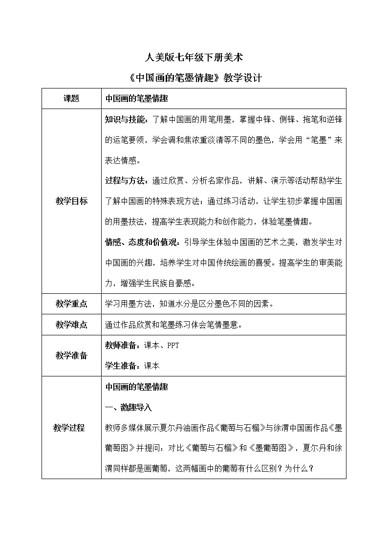 第7课《中国画的笔墨情趣》课件+教学设计01
