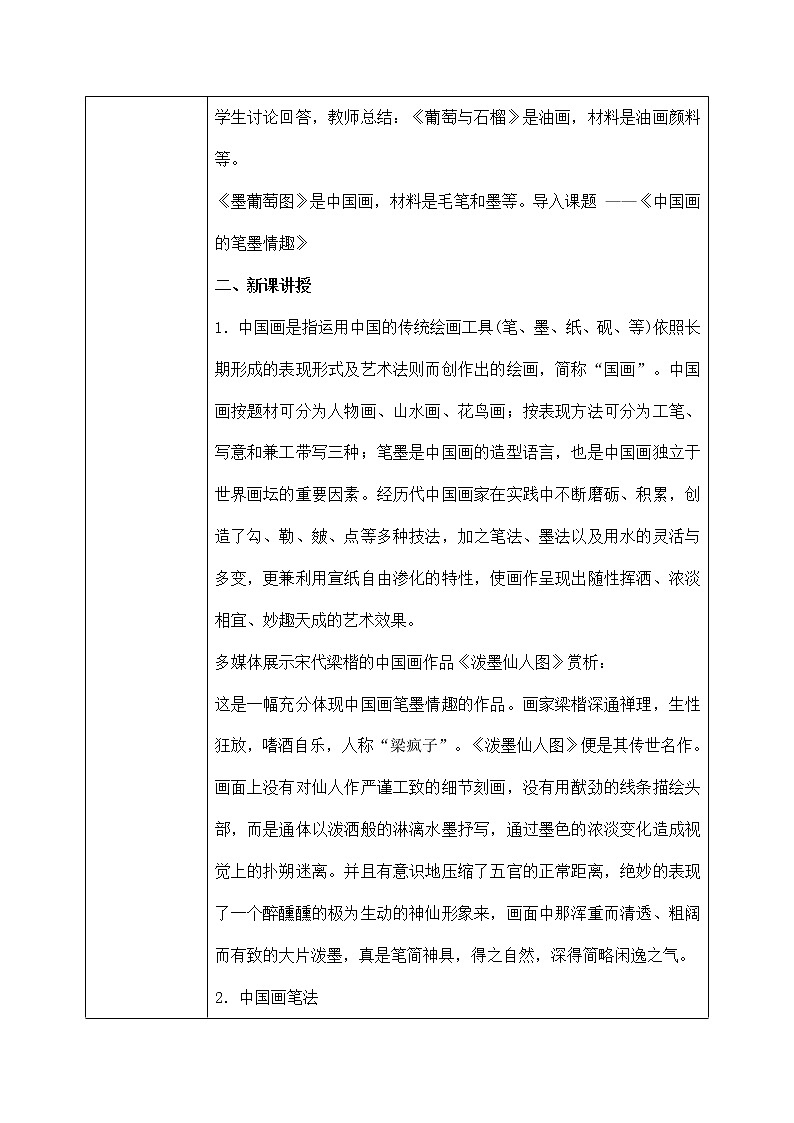 第7课《中国画的笔墨情趣》课件+教学设计02