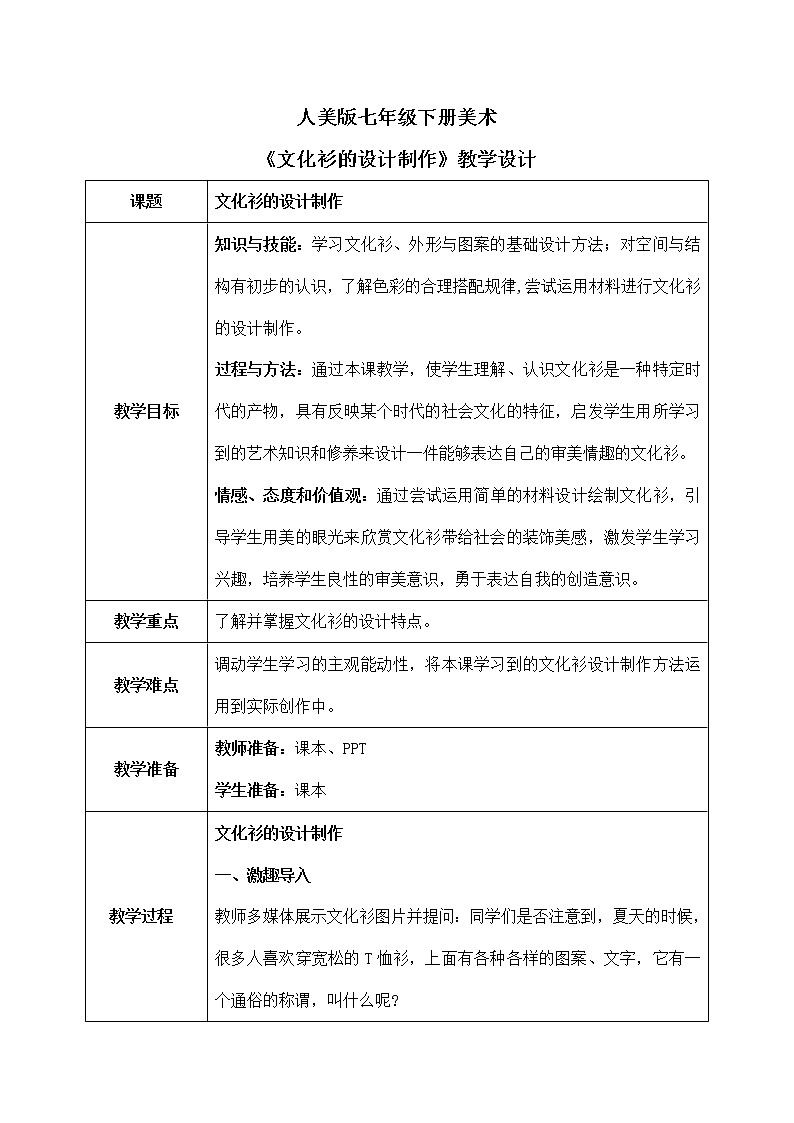 第12课《文化衫的设计制作》课件+教学设计01