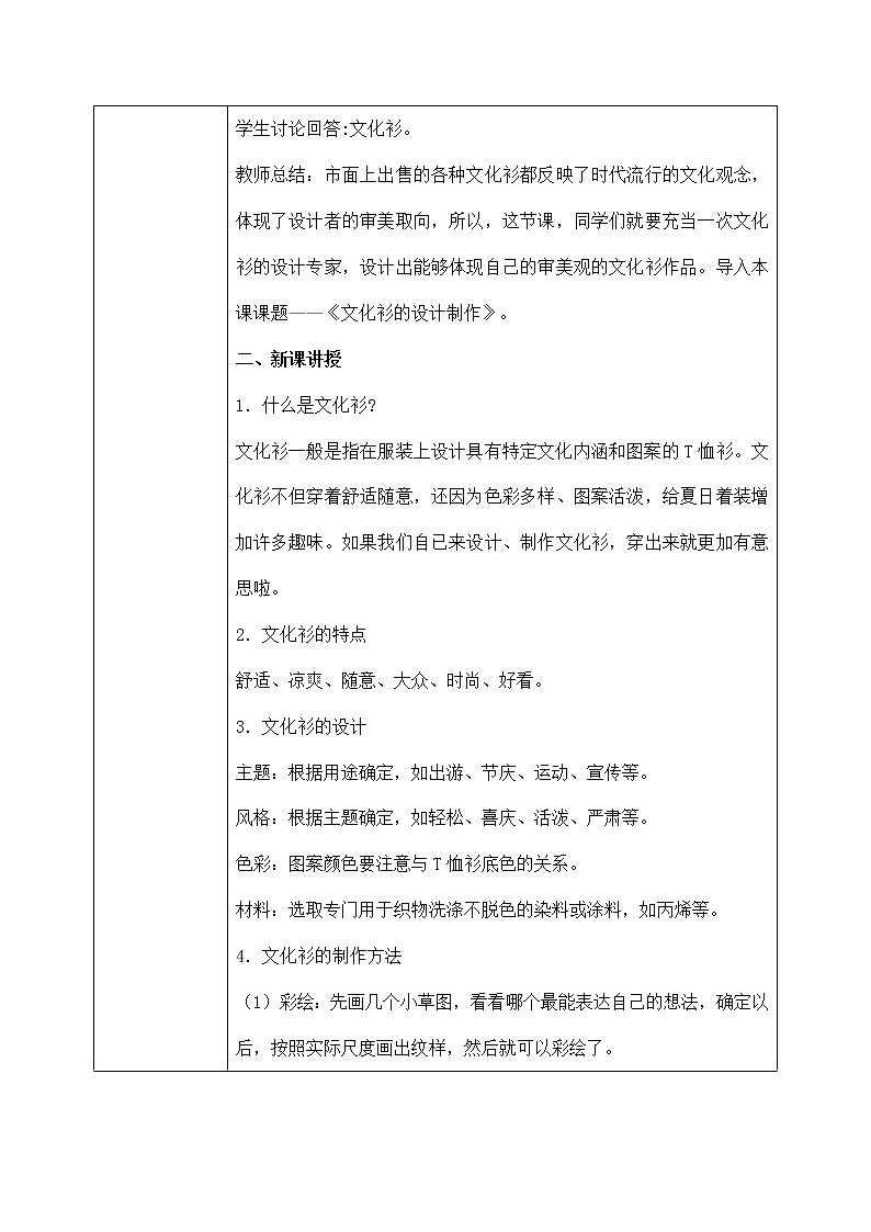 第12课《文化衫的设计制作》课件+教学设计02