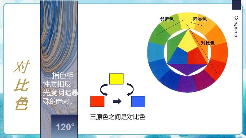 4 色彩的对比2 课件05