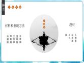 7 中國畫的筆墨情趣 課件