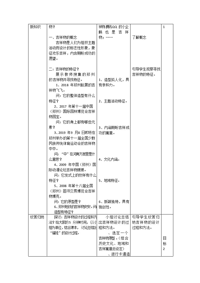 七年级美术下册《亲切的使者》课件+教案02