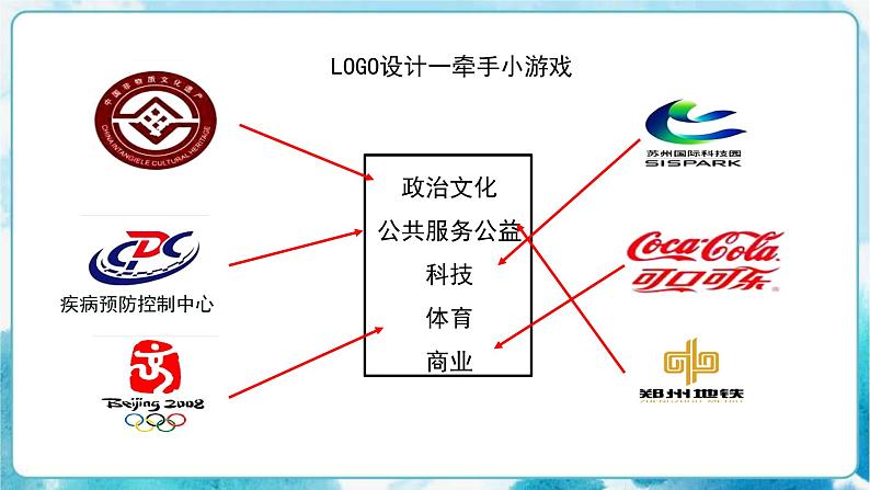 七年级美术下册《凝练的视觉符号》课件+教案06