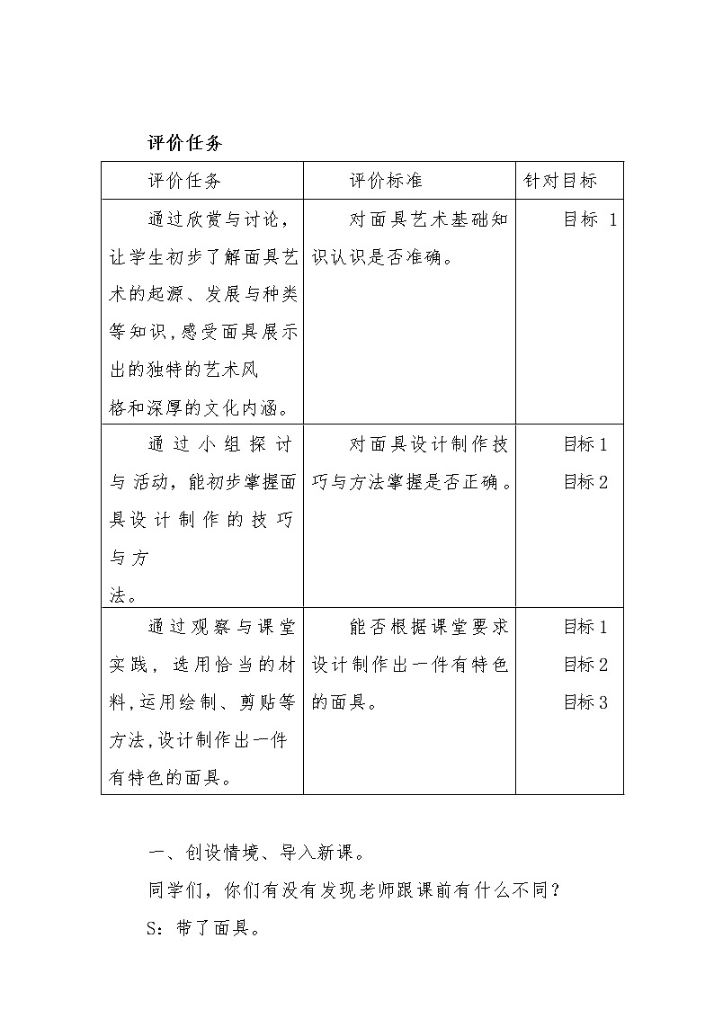 七年级美术下册《独特的装扮》课件+教案03
