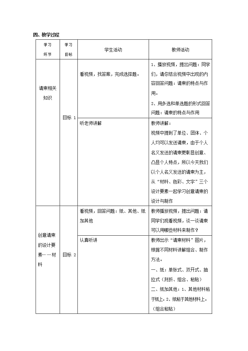 七年级美术下册《盛情邀约》教学设计02