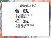 人美版初中美術(shù)七年級(jí)下冊  如何欣賞雕塑作品  課件