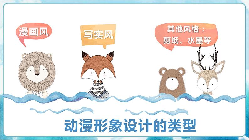 九下 3.2 动漫形象设计 课件第6页