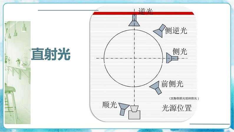 7《瞬间的表情》（课件+教案）05