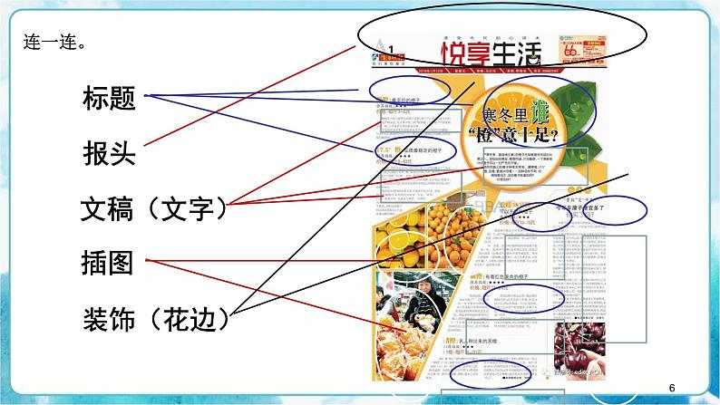 10《手绘校园小报》（课件+教案）06