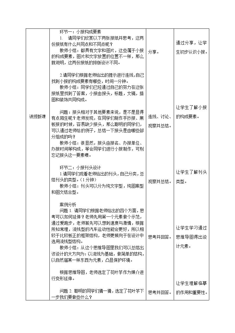 10《手绘校园小报》（课件+教案）02