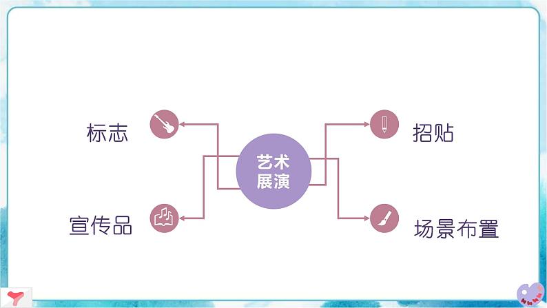 13《校园艺术展演》（课件+教案+素材）07