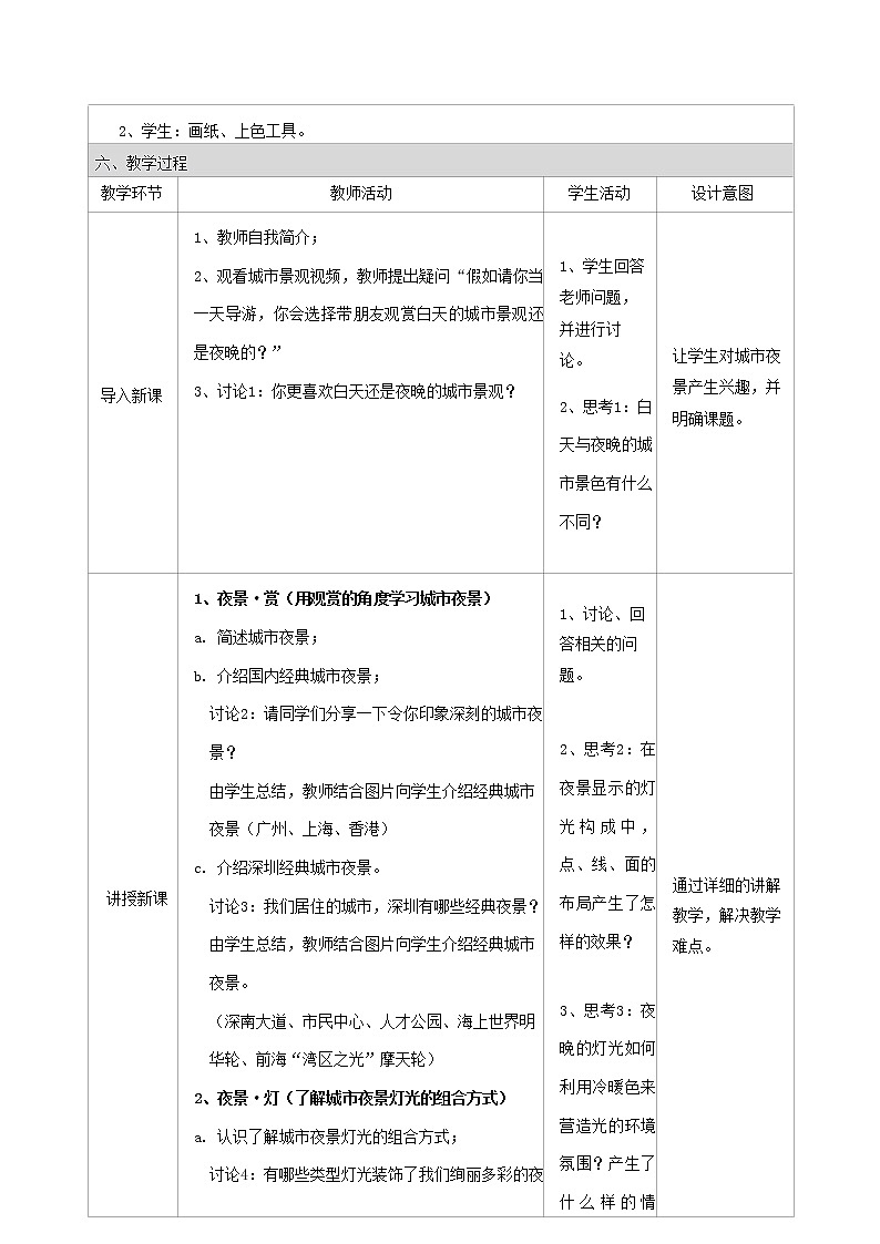 第11课 灯光·夜景教案第2页