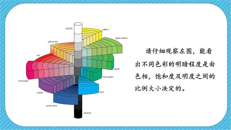 第二单元第1课 色彩的魅力 课件+教案06