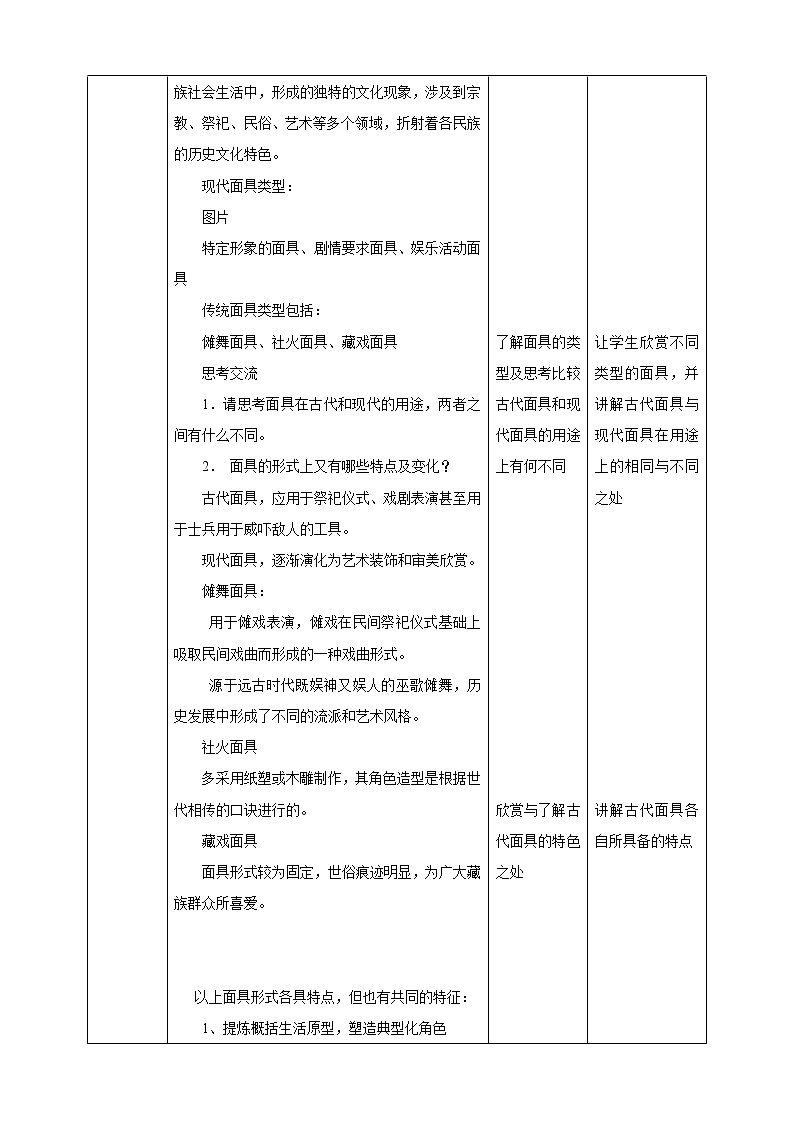 第四单元第3课 独特的装扮 课件+教案02