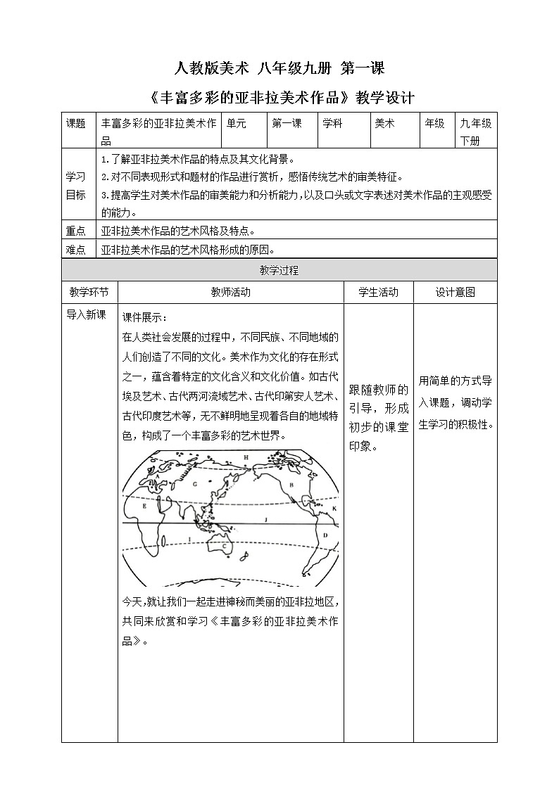 第一单元第一课《丰富多彩的亚非拉美术作品》课件+教案01