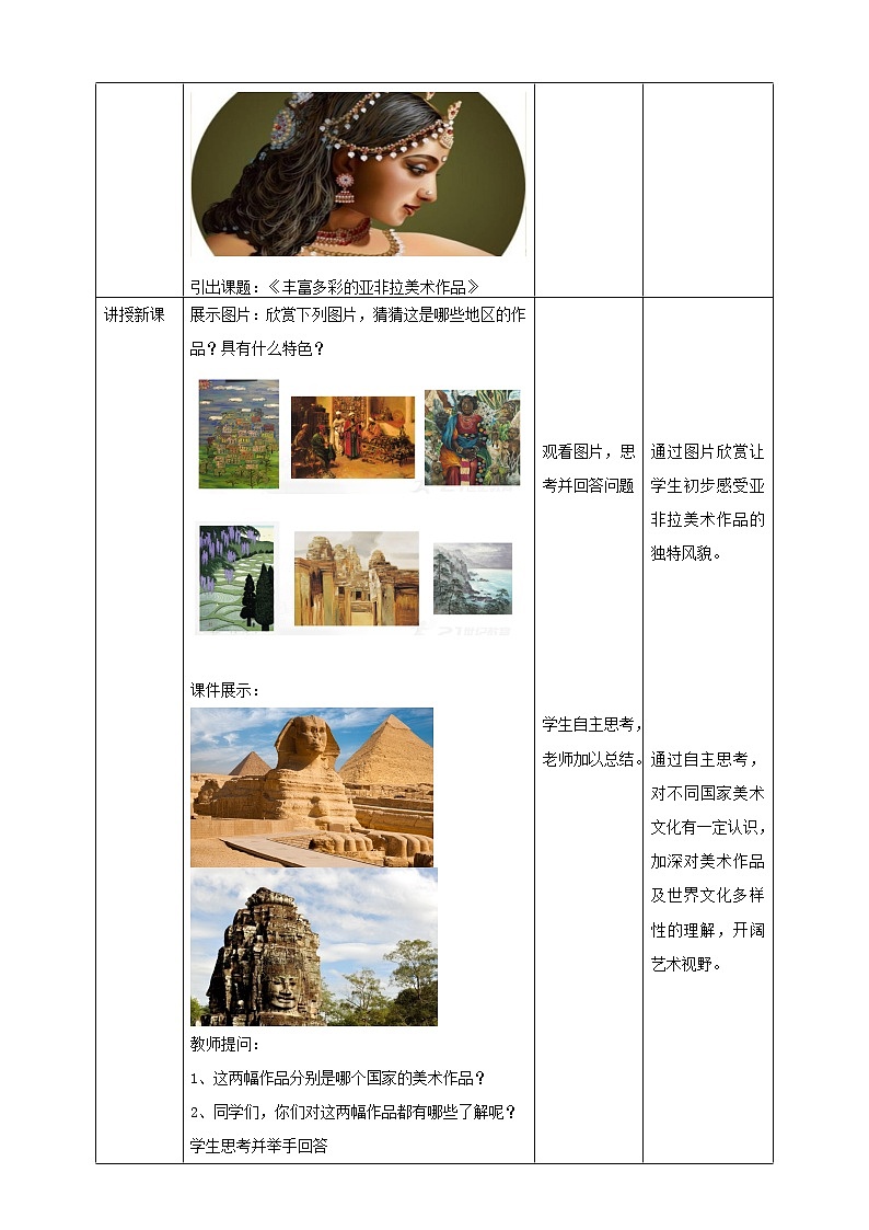 第一单元第一课《丰富多彩的亚非拉美术作品》课件+教案02