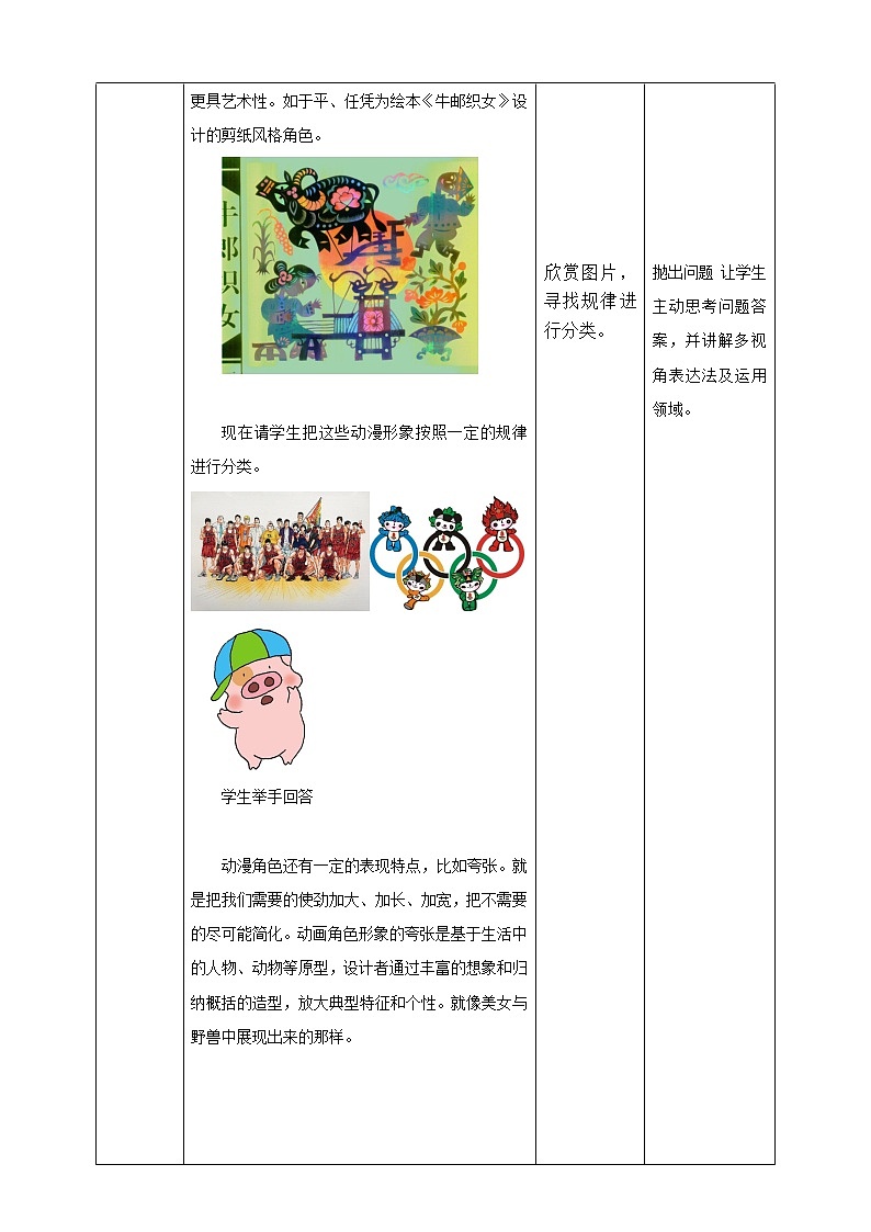 第三单元第二课《动漫形象设计》课件+教案03