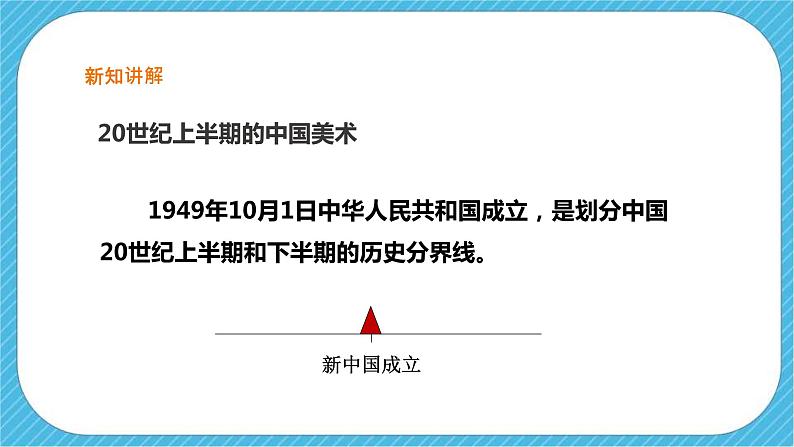 第四单元第一课时《20世纪中国美术巡礼》课件+教案03