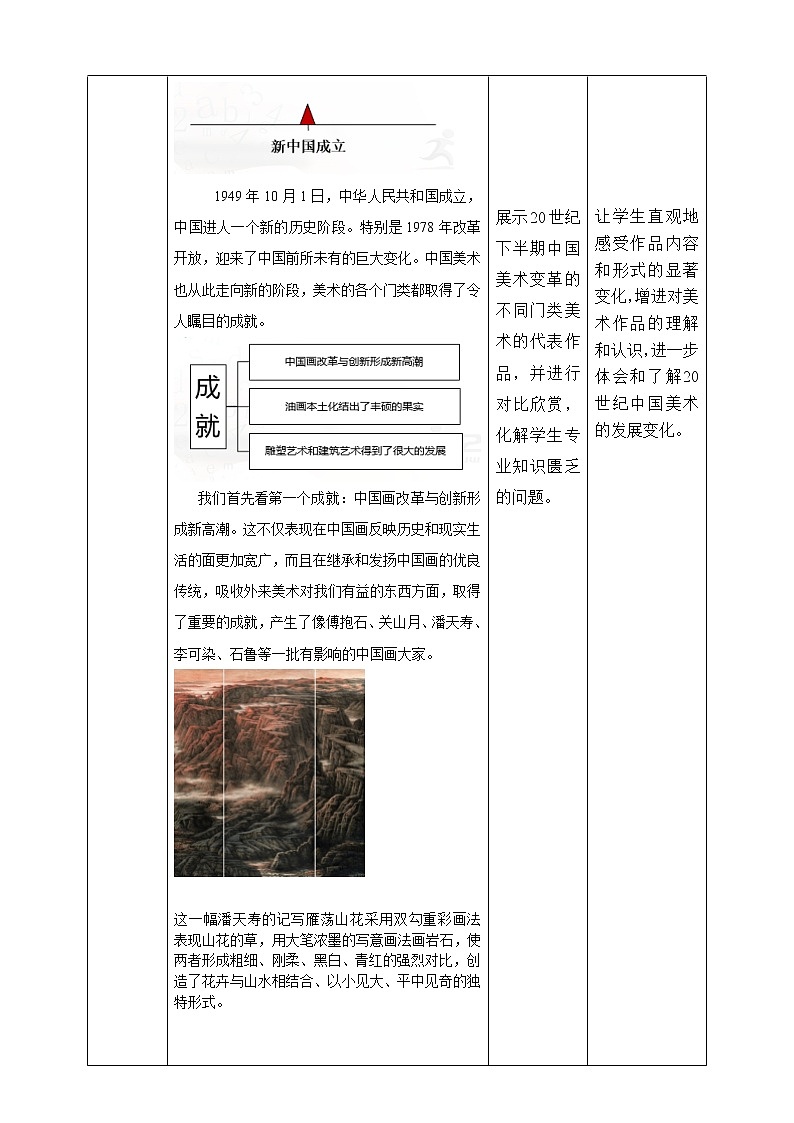 第四单元第二课时《20世纪中国美术巡礼》课件+教案02