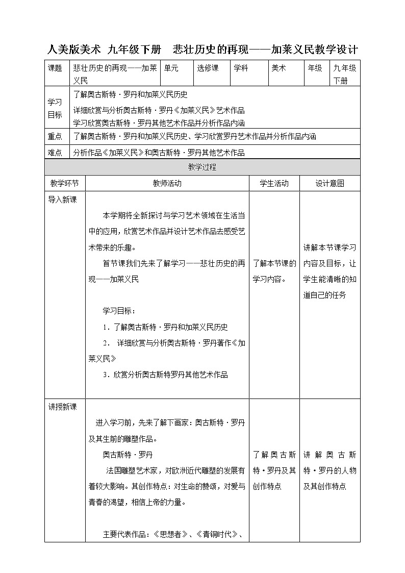 《悲壮历史的再现——加莱义民》课件+教案01