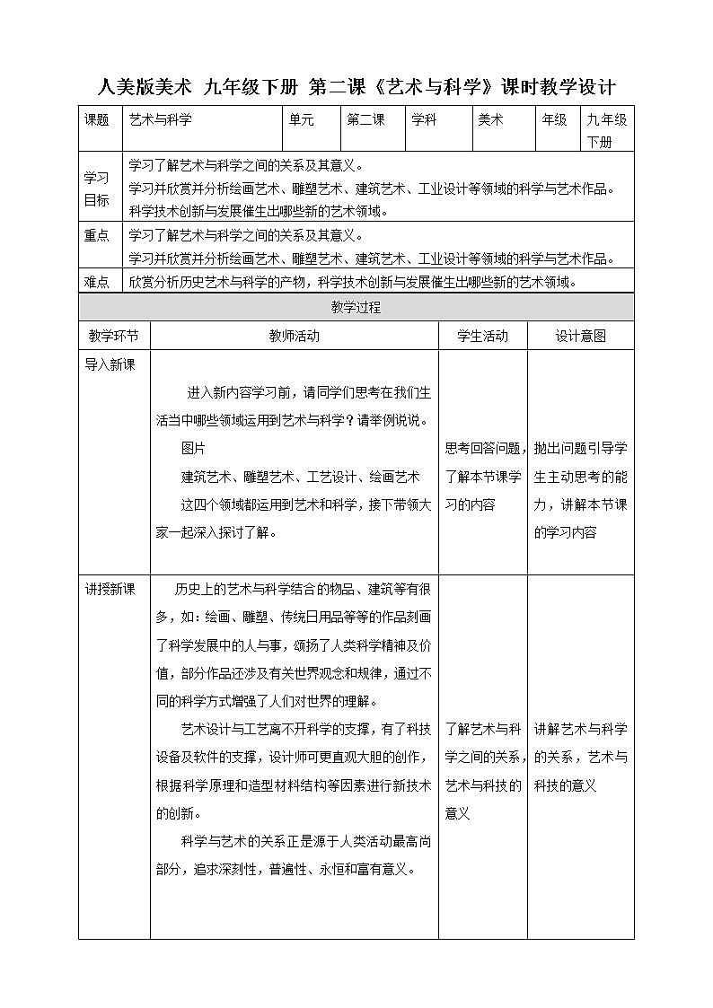 第二课《艺术与科学》教案.ppt第1页
