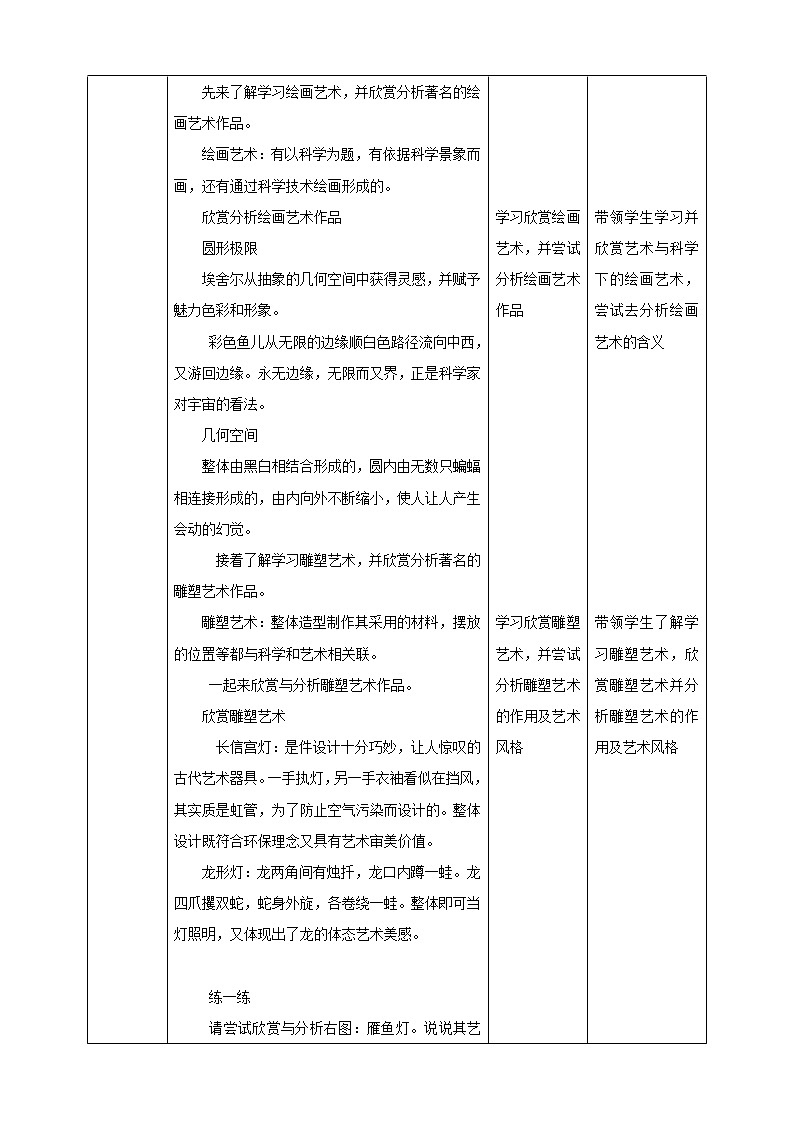 第二课《艺术与科学》教案.ppt第2页
