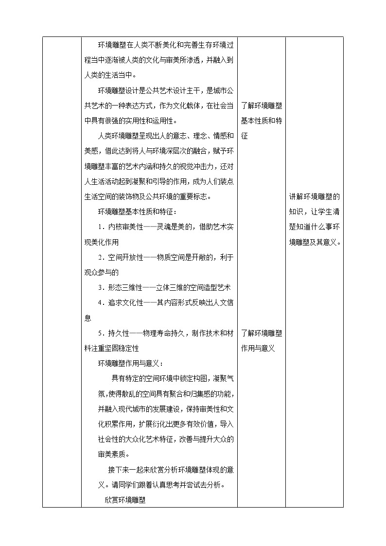 第四课《环境雕塑设计》课件+教案02