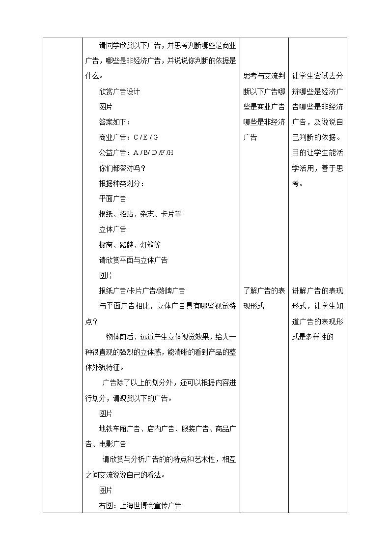 第八课《关注身边的广告设计》课件+教案02
