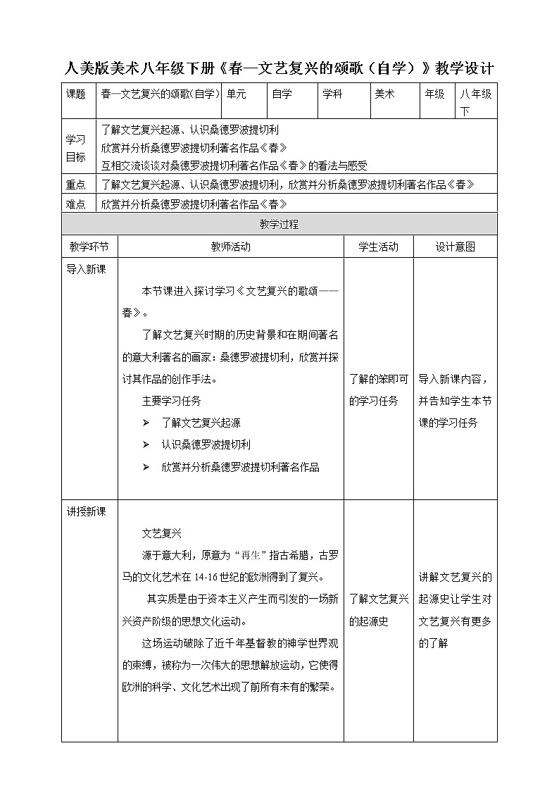 《春——文艺复兴的颂歌（自学）》课件+教案01