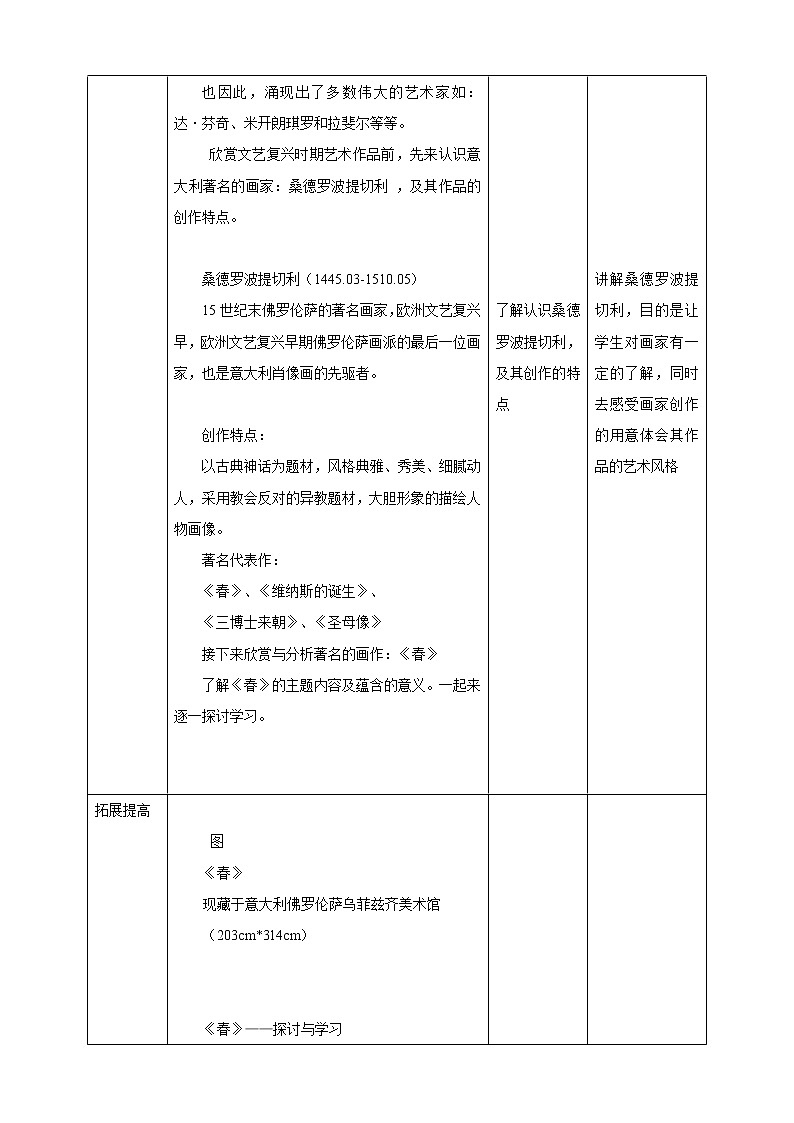 《春——文艺复兴的颂歌（自学）》课件+教案02