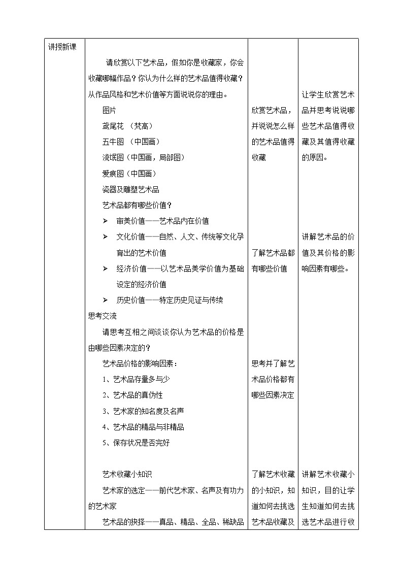 第十三课《艺术品的收藏与拍卖》课件+教案02