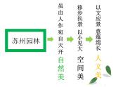 第7课美丽家园课件　2022—2023学年湘美版九年级美术上册