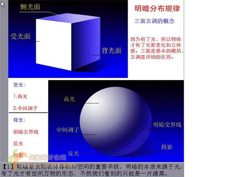 第5课明暗与立体的表现课件 人美版九年级美术上册05