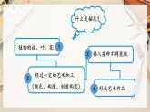 【人教版】八下美術(shù)  第三單元第1課 插花 （課件+教案）