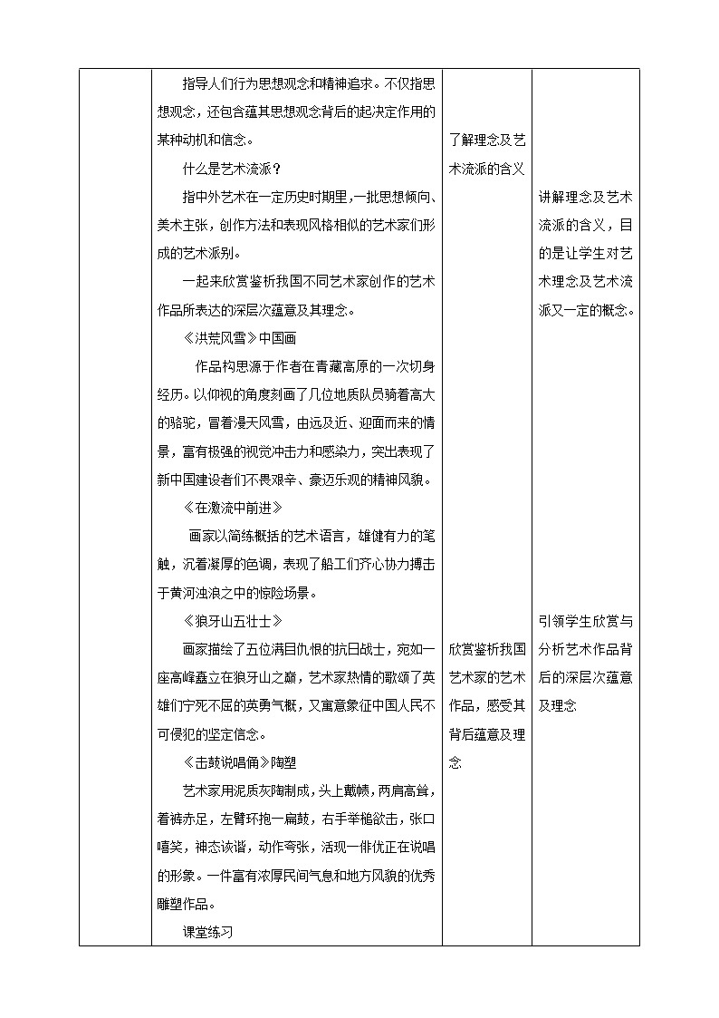【人教版】八下美术  第一单元第1课 情感的抒发与理念的表达 （课件+教案）02