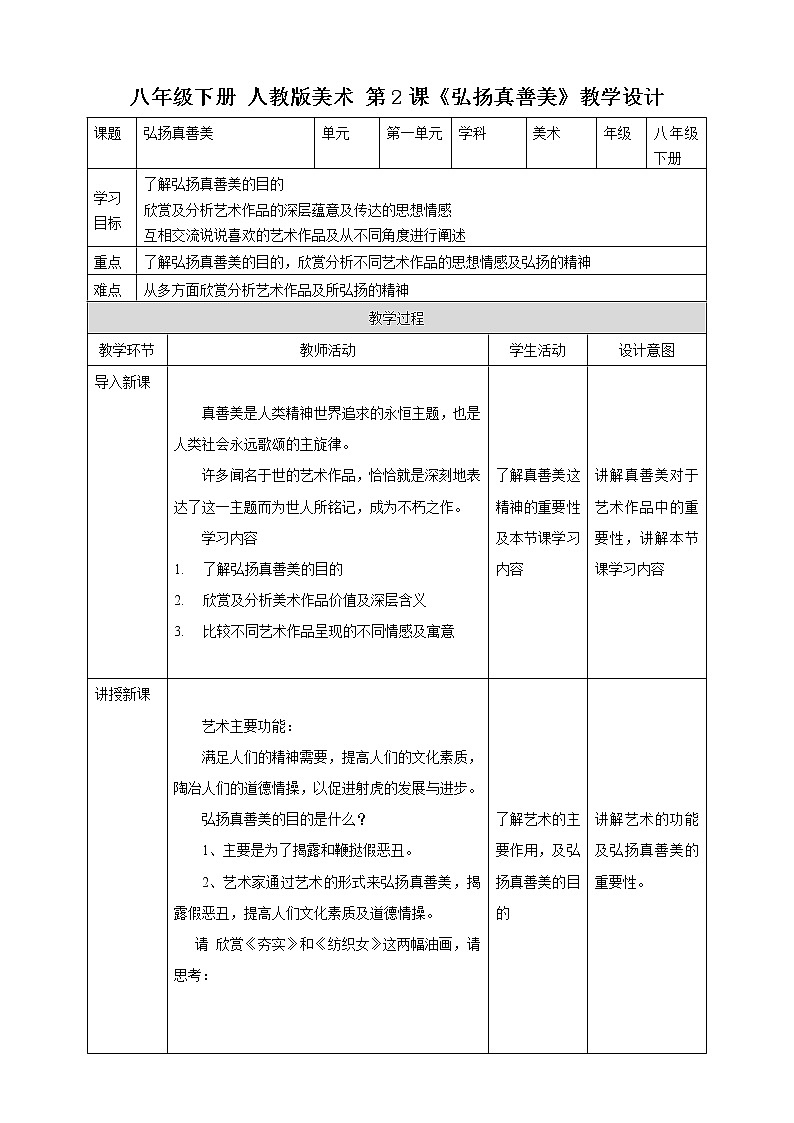 【人教版】八下美术  第一单元第2课 弘扬真善美 （课件+教案）01