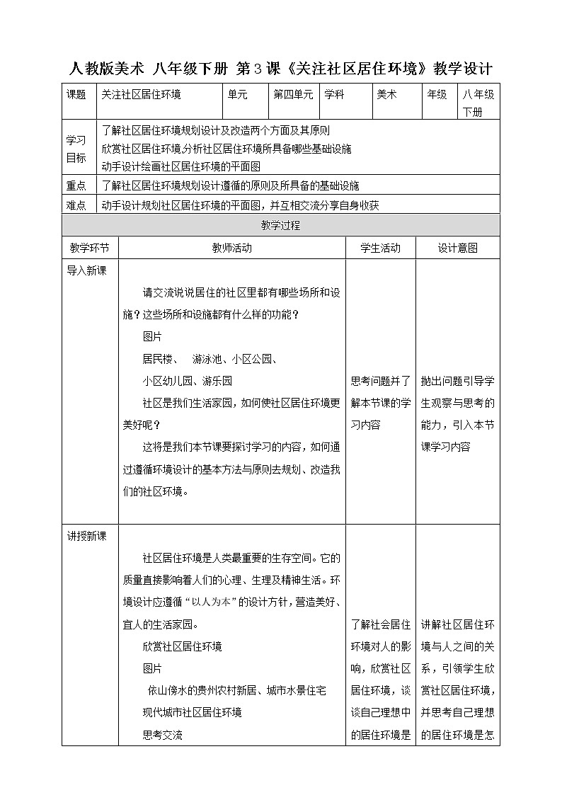 【人教版】八下美术  4.3 关注社区居住环境  (课件+教案）01