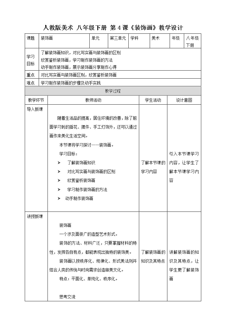【人教版】八下美术  3.4 装饰画  (课件+教案）01