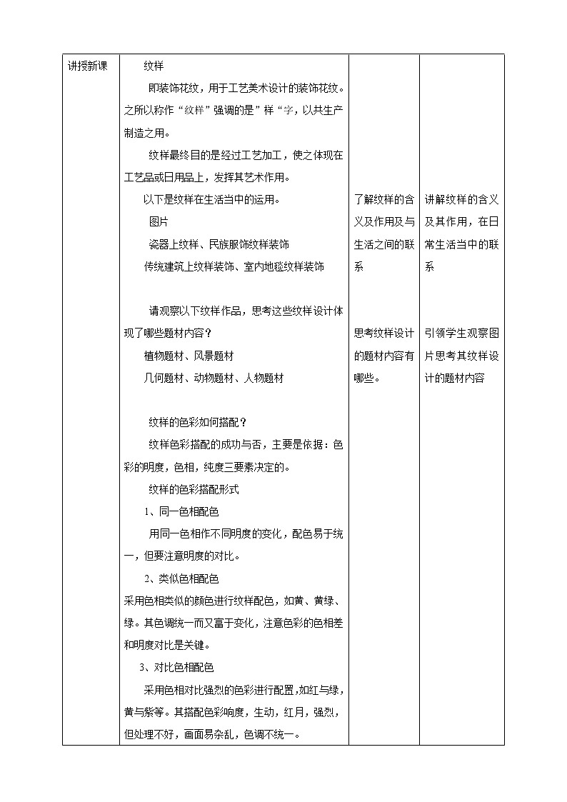 【人教版】八下美术  第二单元第1课 了解纹样 （课件+教案）02