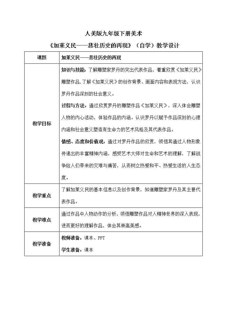《加莱义民——悲壮的历史再现》（自学）课件+教案01