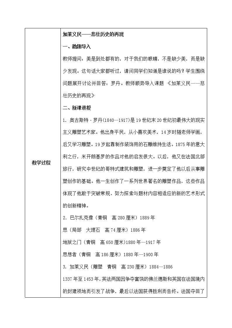 《加莱义民——悲壮的历史再现》（自学）课件+教案02