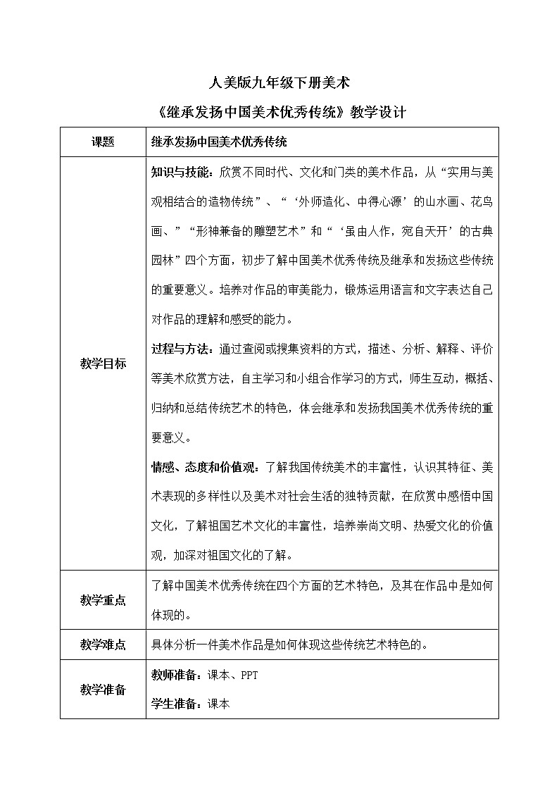 第1课《继承发扬中国美术优秀传统》课件+教案01