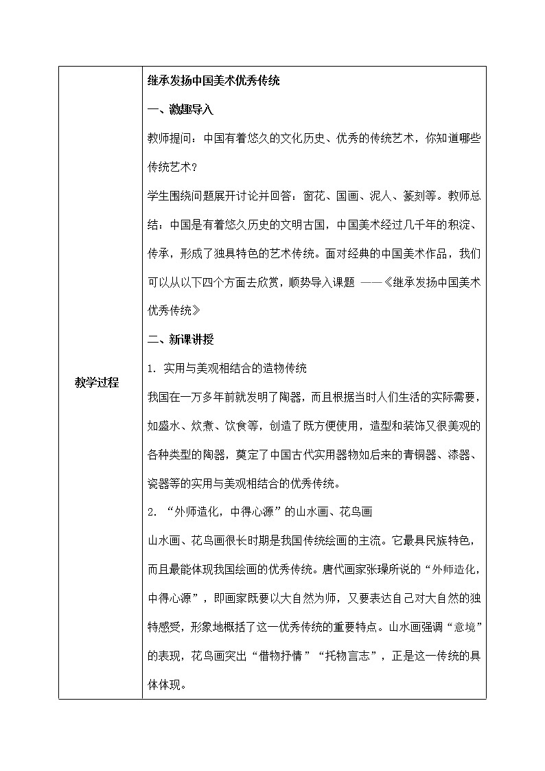 第1课《继承发扬中国美术优秀传统》课件+教案02